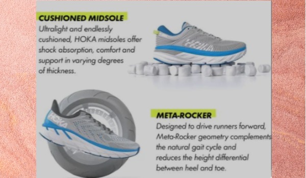 HOKA Shoes Cause Hip Pain